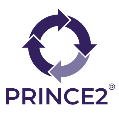 PRINCE2® Foundation und Zertifizierung